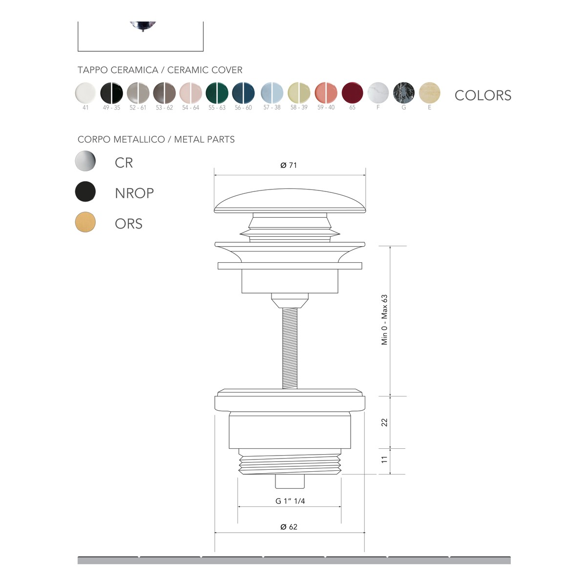 Product